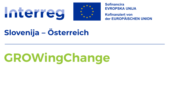 GROWingChange
